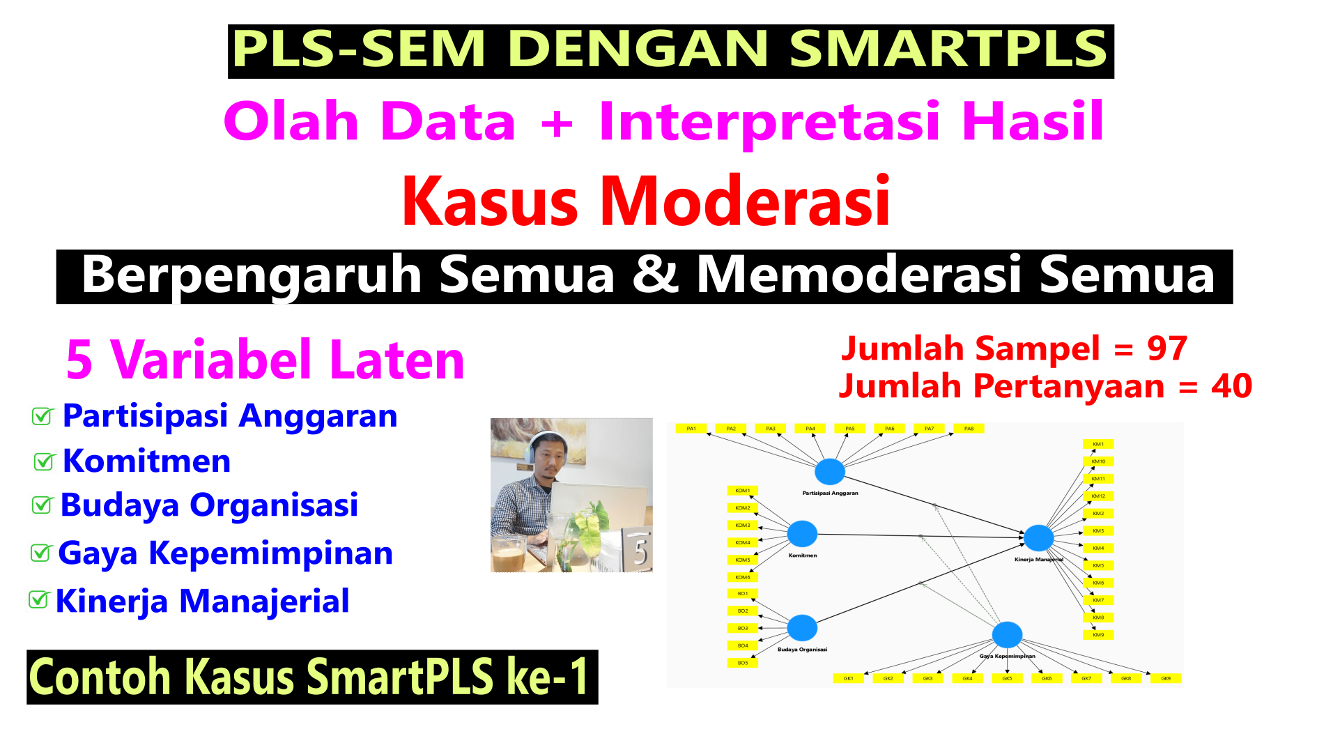 PLS-SEM SmartPLS: Kasus Moderasi